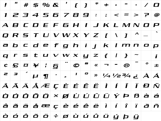 Chaney Extended Italic Character Map
