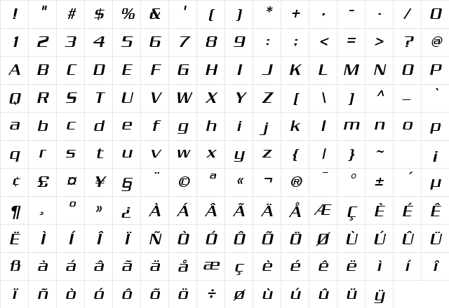 Chaney Italic Character Map