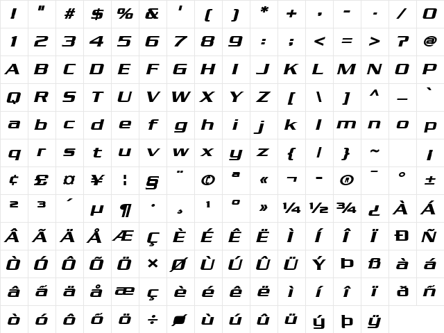 Chaney Wide BoldItalic Character Map