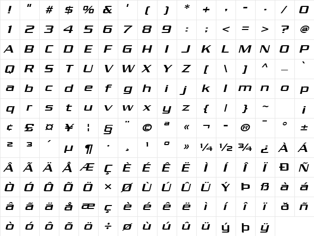 Chaney Wide Italic Character Map
