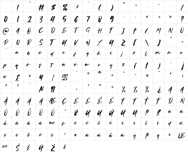 Changer Regular Character Map Changer Regular Character Map