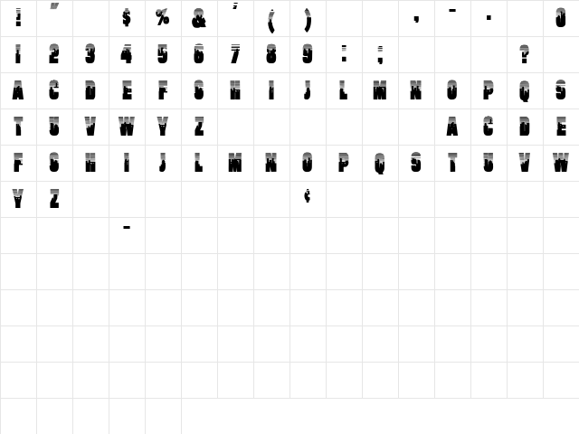 Changes 3 Regular Character Map
