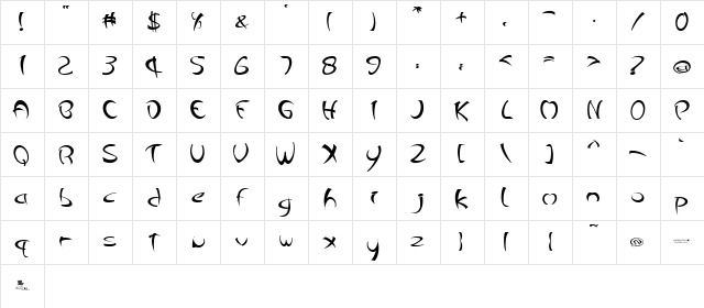 Changstein Regular Character Map