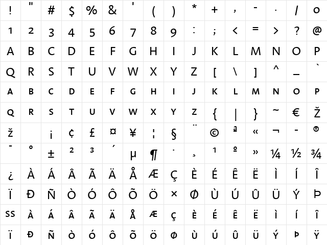 LTAromaSC Regular Character Map