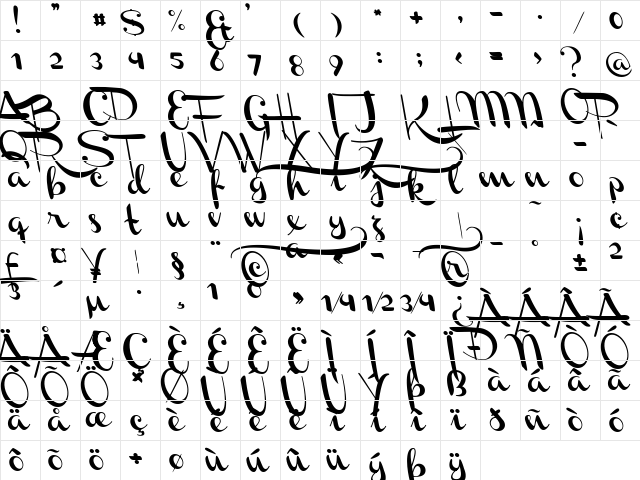 Channel Left-Slanted Regular Character Map