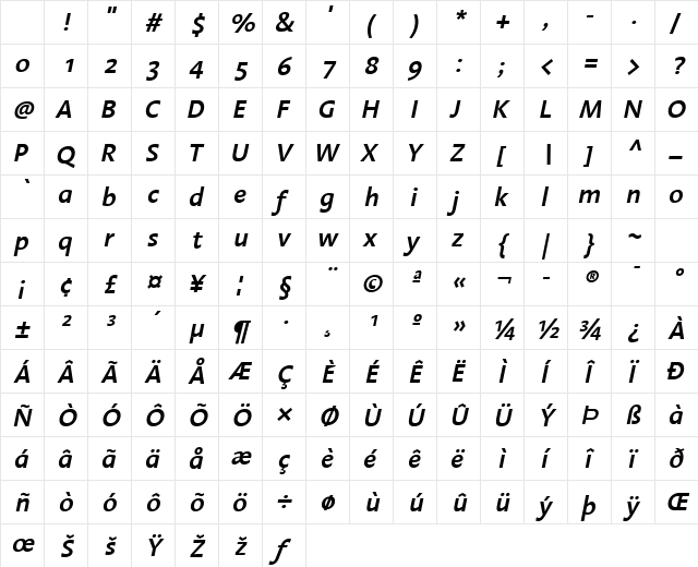 LTAroma Light Bold Italic Character Map LTAroma Light Bold Italic Character Map