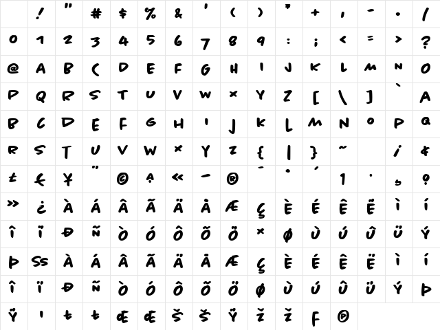 Chantal Bold Character Map Chantal Bold Character Map