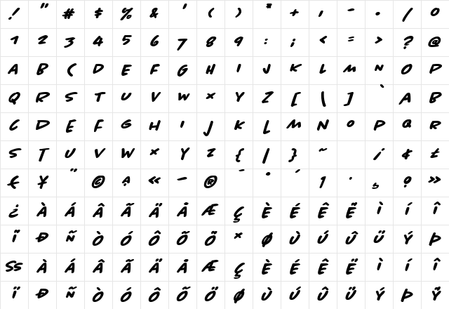 Chantal BoldItalic Character Map Chantal BoldItalic Character Map