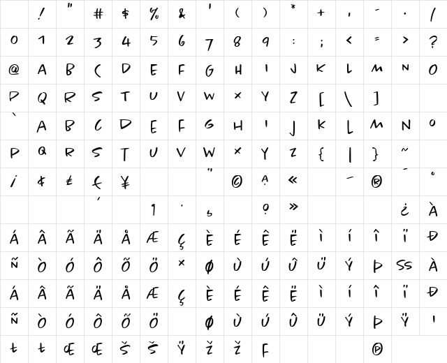 Chantal Light Regular Character Map Chantal Light Regular Character Map