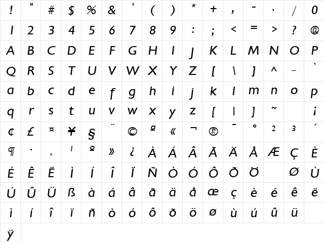 Chantilly Italic Character Map