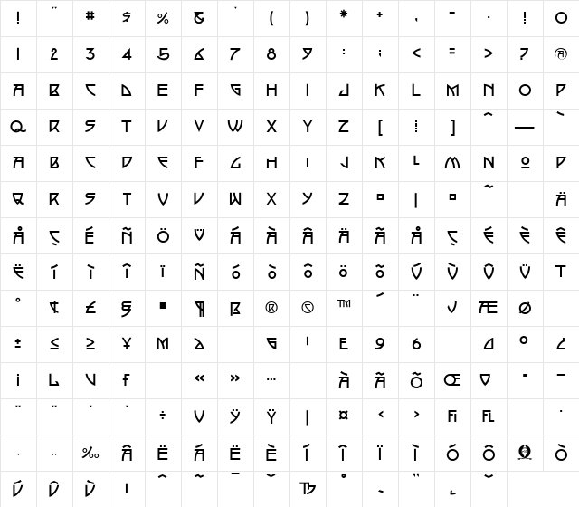 ArtsAndCrafts Regular Character Map