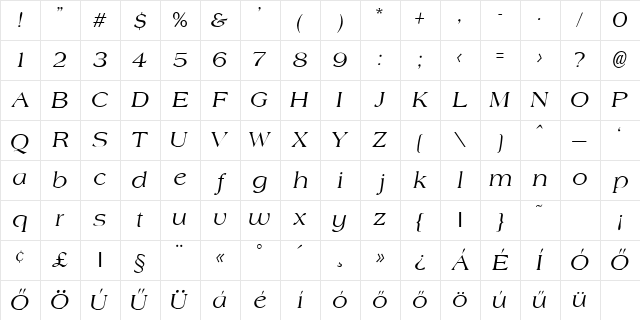 Agate-HU Normal-Italic Character Map