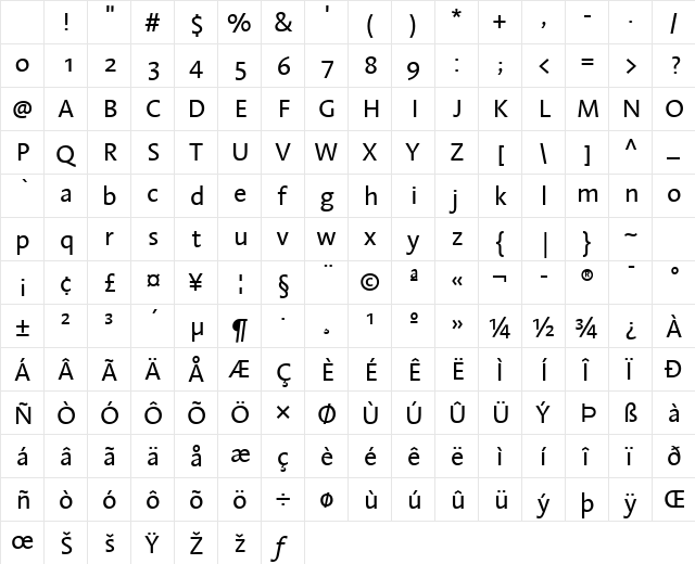LTAroma Regular Character Map