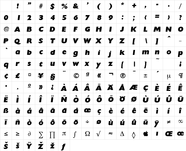 Chantilly-Serial-Heavy RegularItalic Character Map Chantilly-Serial-Heavy RegularItalic Character Map