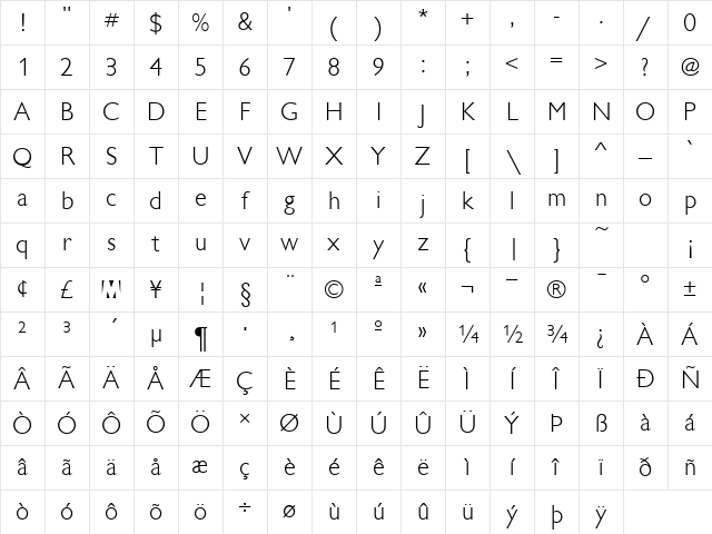 ChantillyLH Light Character Map