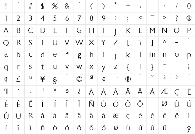 ChantillyLH Regular Character Map ChantillyLH Regular Character Map