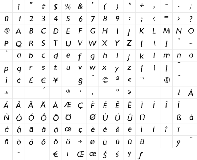 ChantillyRandom Italic Character Map