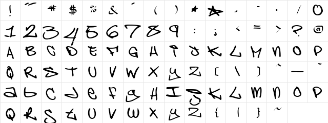 ChaosKid's Brooklyn Kid Regular Character Map