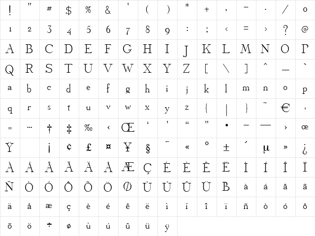 Chapel Regular Character Map