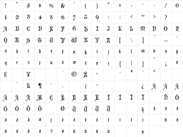 ChappelText Regular Character Map ChappelText Regular Character Map