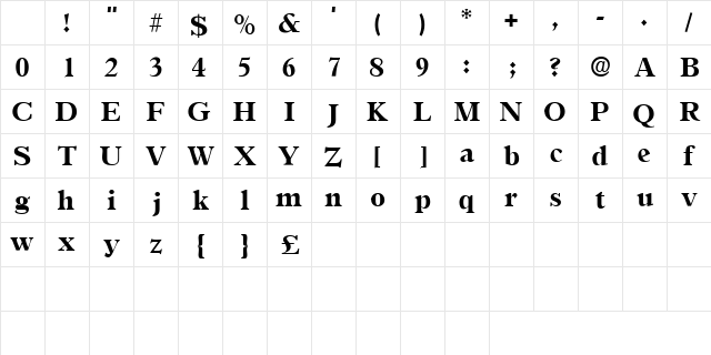 Character Regular Character Map Character Regular Character Map