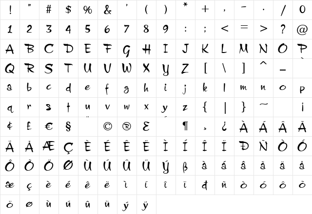 CharadeJF Regular Character Map