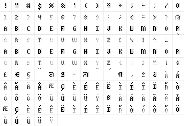 Charaille AOE Regular Character Map Charaille AOE Regular Character Map