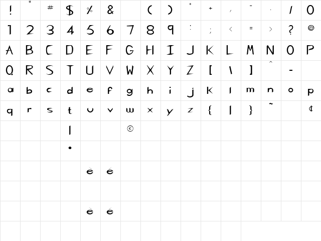 CharlieChan Normal Character Map CharlieChan Normal Character Map