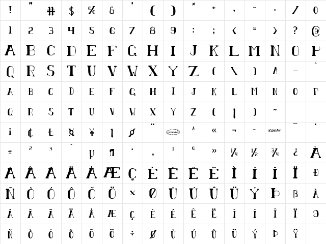 Chardin Doihle Condensed Condensed Character Map