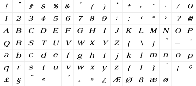 Agate Bold Italic Character Map