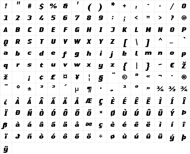 LTAuthenticSans Medium Bold Italic Character Map