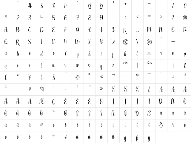 chardonnay Regular Character Map