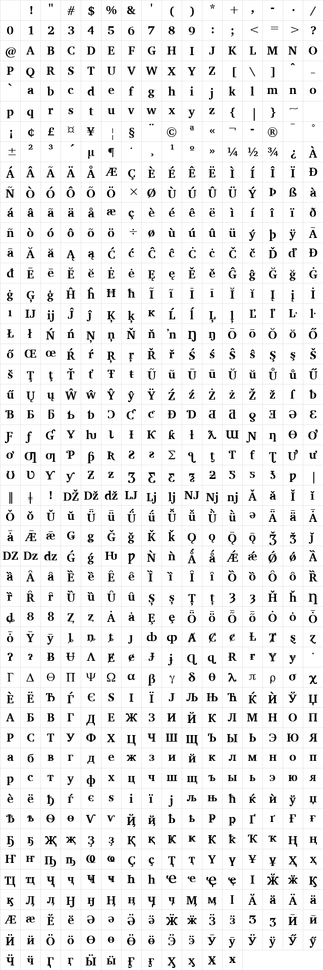 Charis SIL Bold Character Map Charis SIL Bold Character Map