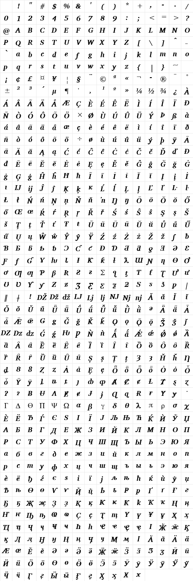 Charis SIL Bold Italic Character Map Charis SIL Bold Italic Character Map