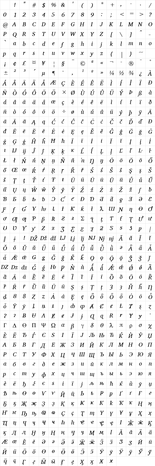 Charis SIL Italic Character Map Charis SIL Italic Character Map