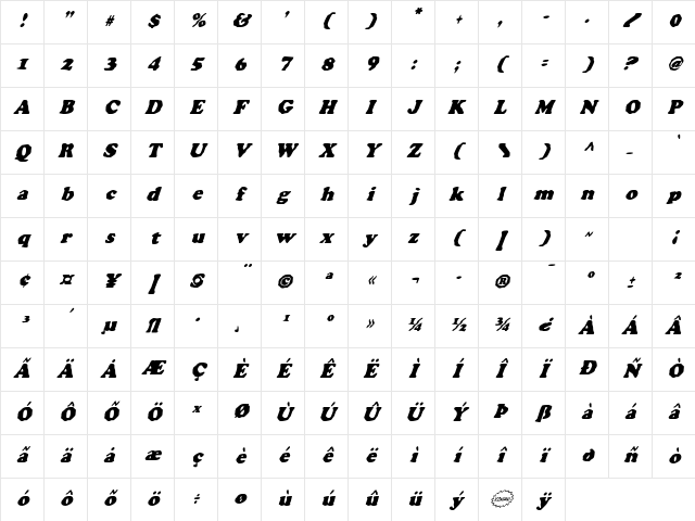 Charlemagne Condensed Italic Condensed Italic Character Map Charlemagne Condensed Italic Condensed Italic Character Map