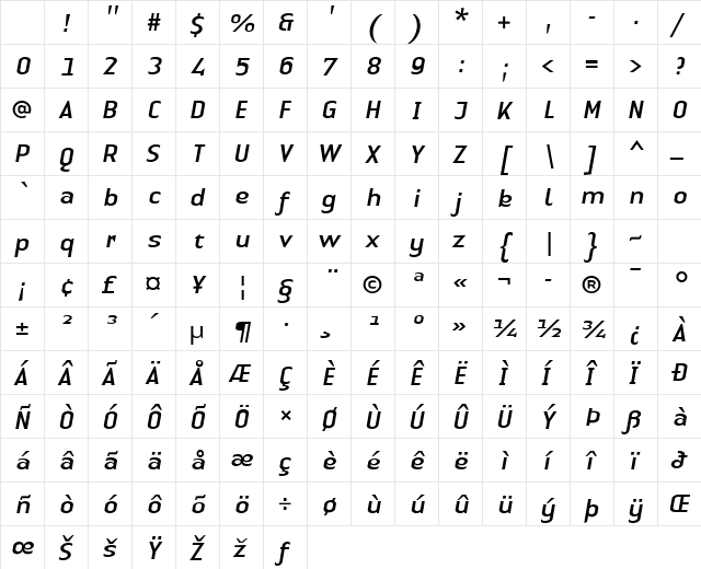 LTAuthenticSans Italic Character Map LTAuthenticSans Italic Character Map