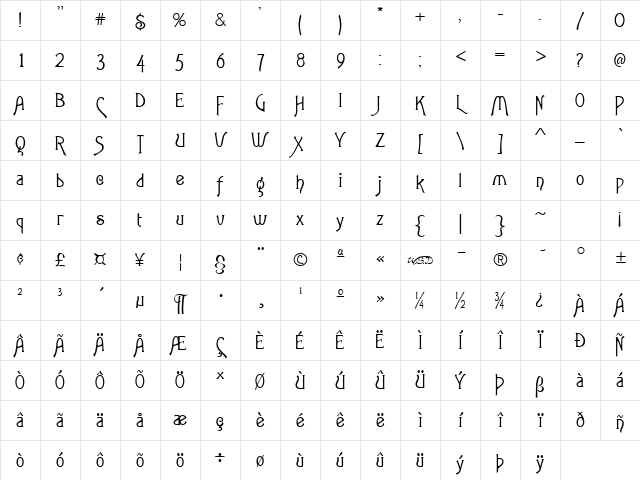 Agatha Regular Character Map