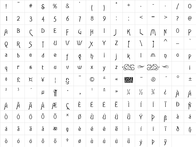 Agatha-Modern Regular Character Map Agatha-Modern Regular Character Map