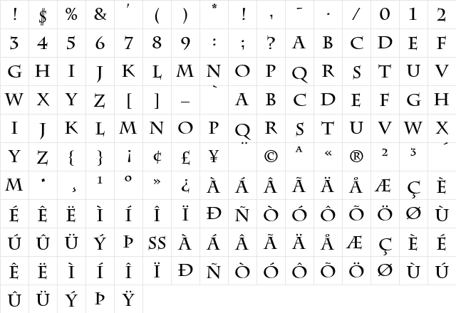 Charlesworth Bold Character Map