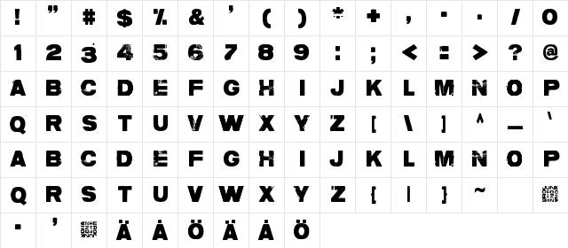Charlie don't surf! Regular Character Map Charlie don't surf! Regular Character Map