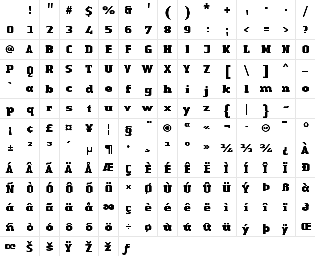 LTAuthenticSerif Medium Bold Character Map