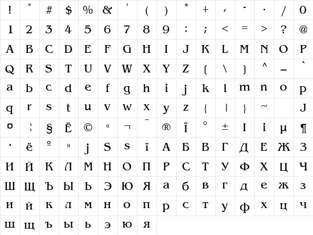 AGBengaly Normal Character Map