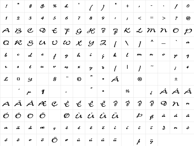 Charme Bold Bold Character Map