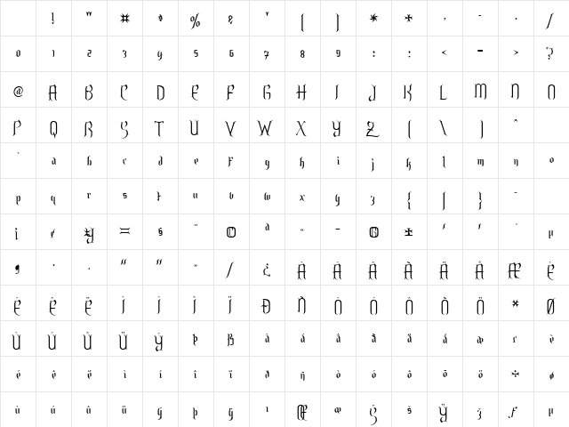 Charmed ii Light Regular Character Map