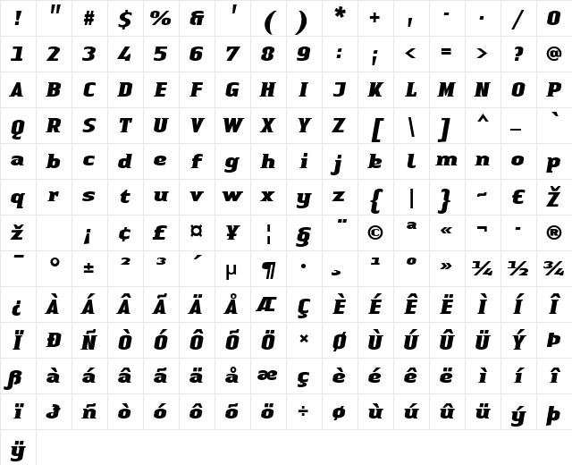 LTAuthenticSmallSerif Medium Bold Italic Character Map LTAuthenticSmallSerif Medium Bold Italic Character Map