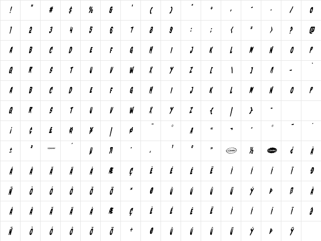 Charmling Condensed Italic Condensed Italic Character Map Charmling Condensed Italic Condensed Italic Character Map