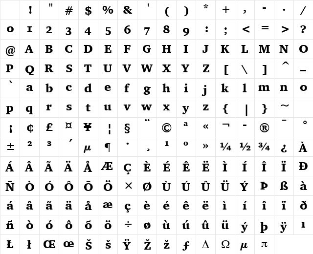 Charter OS ITC TT Black Character Map