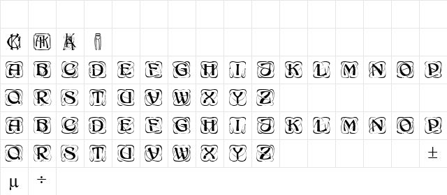 Konanur Regular Character Map