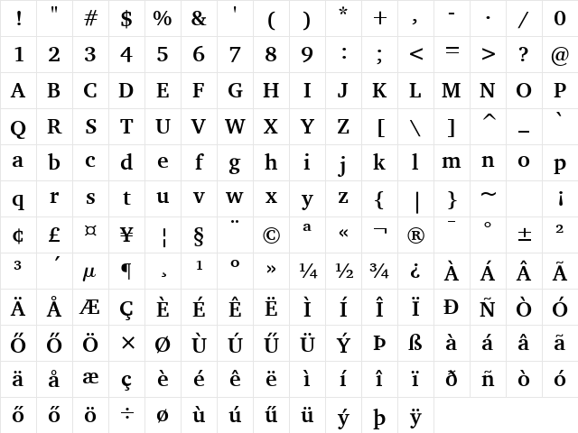 Charter HU Bold Character Map